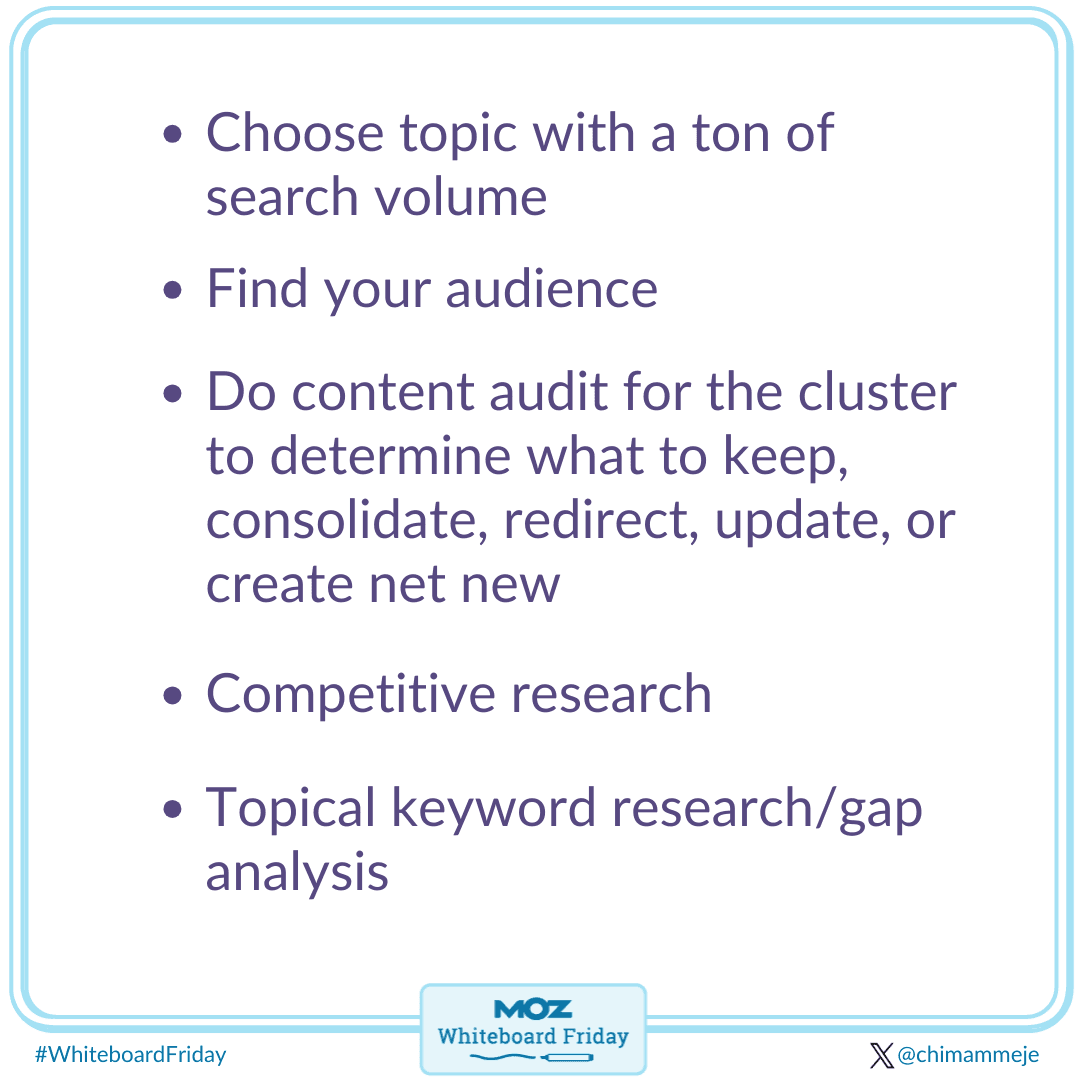 Topic clusters content strategy flowchart