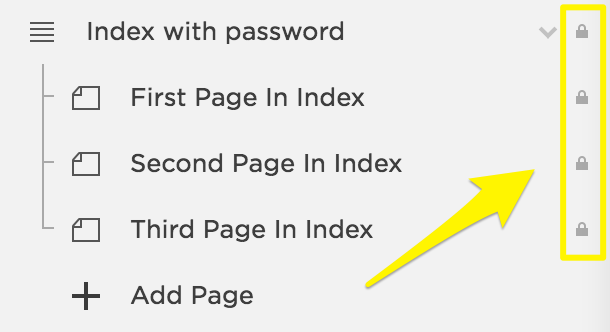 Password protection symbol in the index