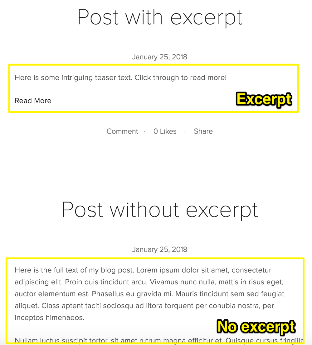 Comparison of post with and without excerpt