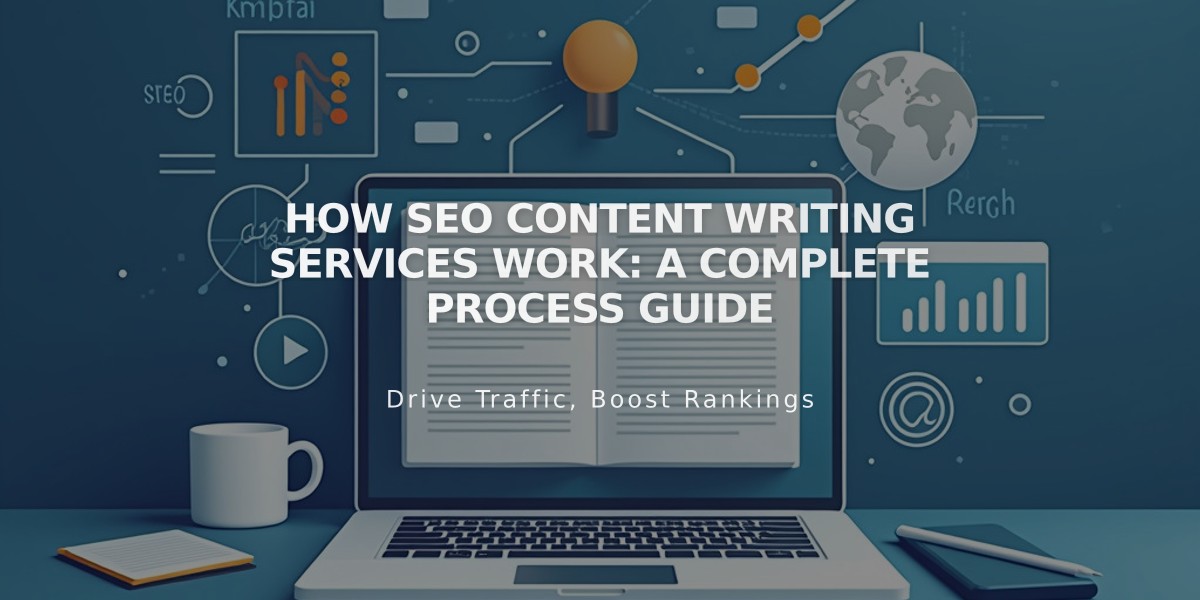 How SEO Content Writing Services Work: A Complete Process Guide