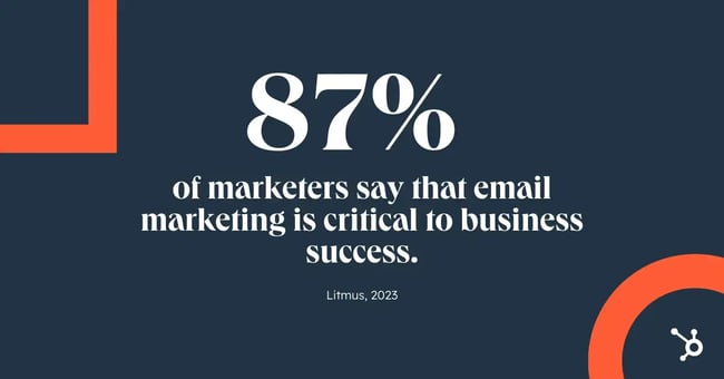 Email marketing graph showing growth trends