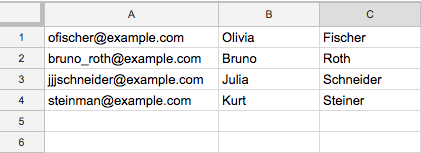 List of Email Addresses and Names